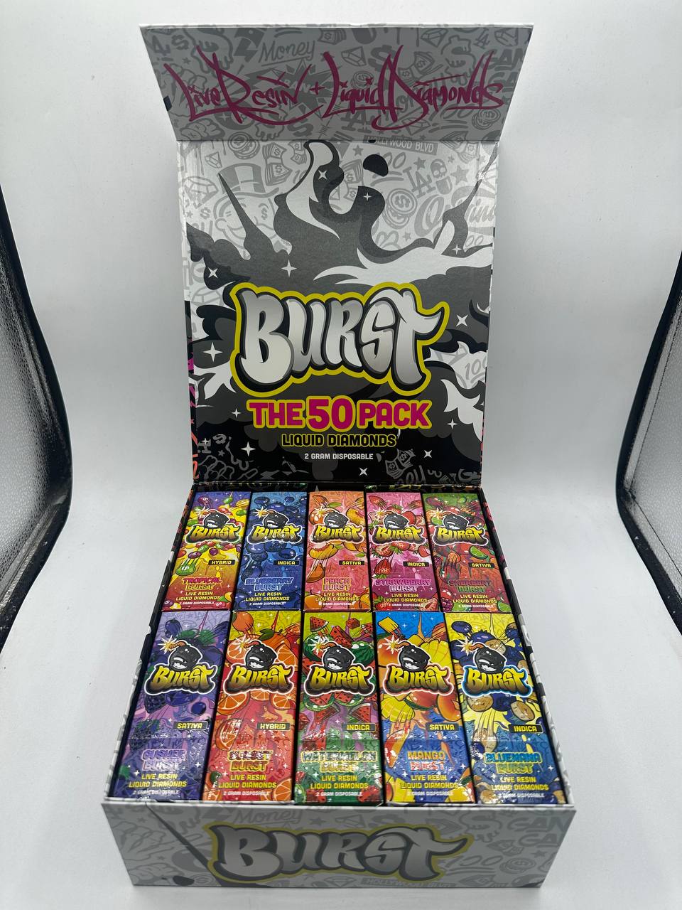 Burst-Disposable Burst Disposable